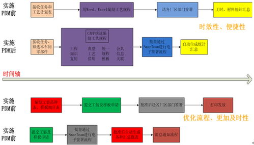 数码大方 中国知名的工业软件和工业互联网公司